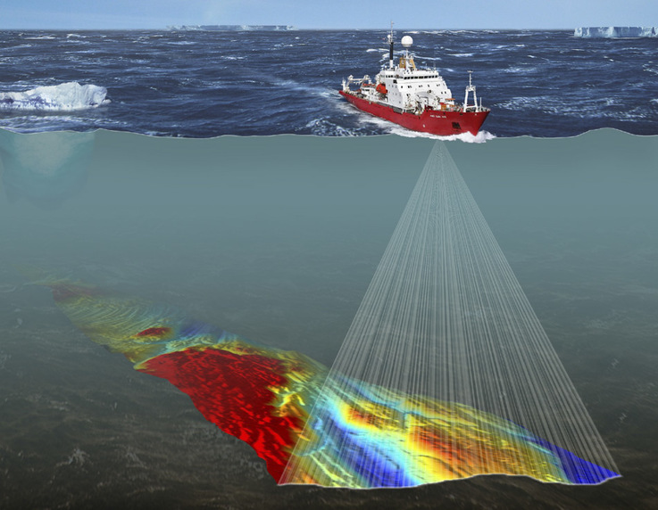 Fernerkundungsdaten, die im Laufe von Jahrzehnten kollaborativer Forschung in der Antarktis