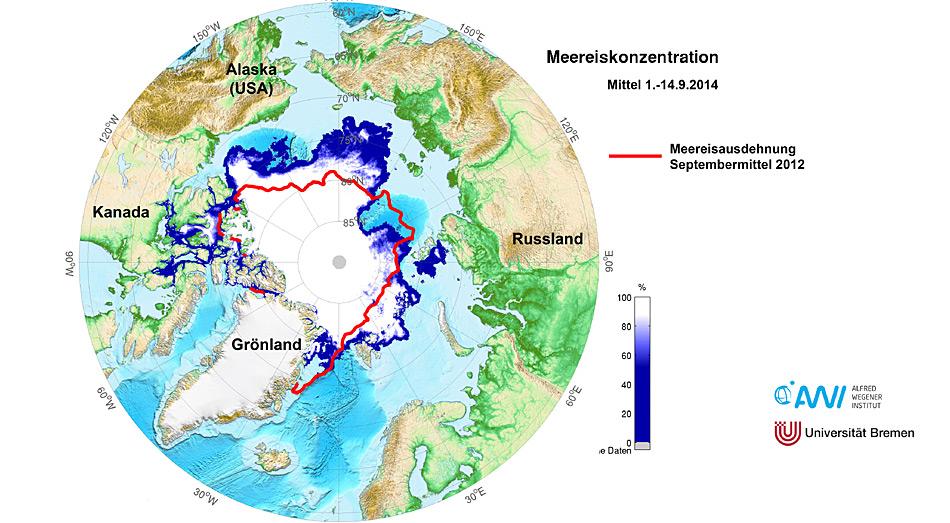 Diese Karte zeigt die arktische Meereiskonzentration, gemittelt aus den Tageswerten der ersten Septemberhälfte des Jahres 2014 (1.-14. September 2014). Die rote Linie markiert die Fläche des Meereisminimums aus dem Jahr 2012. Damals schrumpfte die Meereisdecke der Arktis auf einen Negativrekordwert von 3,4 Millionen Quadratmeter. Karte: Alfred-Wegener-Institut/Universität Bremen